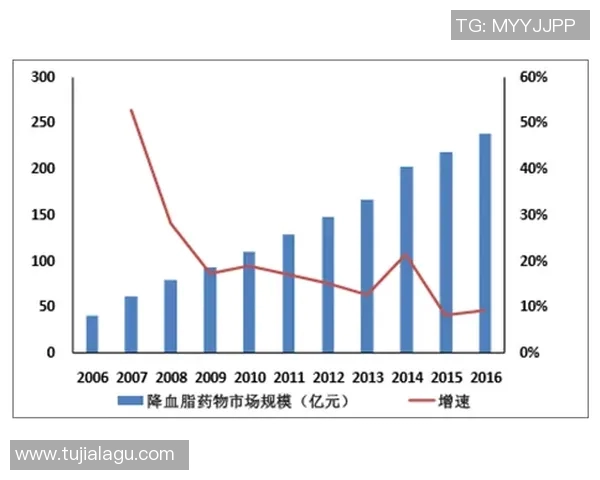 中国与约旦技术统计全面对比分析揭示比赛关键因素与表现差异