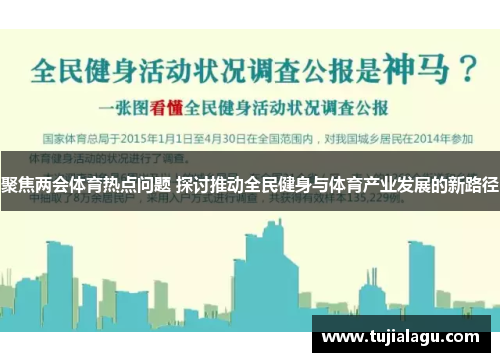 聚焦两会体育热点问题 探讨推动全民健身与体育产业发展的新路径